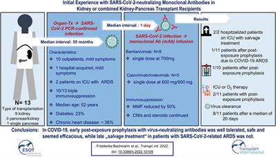 Initial Experience With SARS-CoV-2-Neutralizing Monoclonal Antibodies in Kidney or Combined Kidney-Pancreas Transplant Recipients